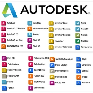 Autodesk User Admin Panel